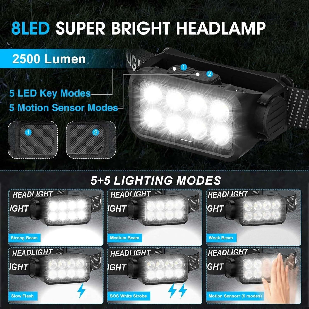 Rechargeable LED Headlamp 2-Pack - TrailPocket